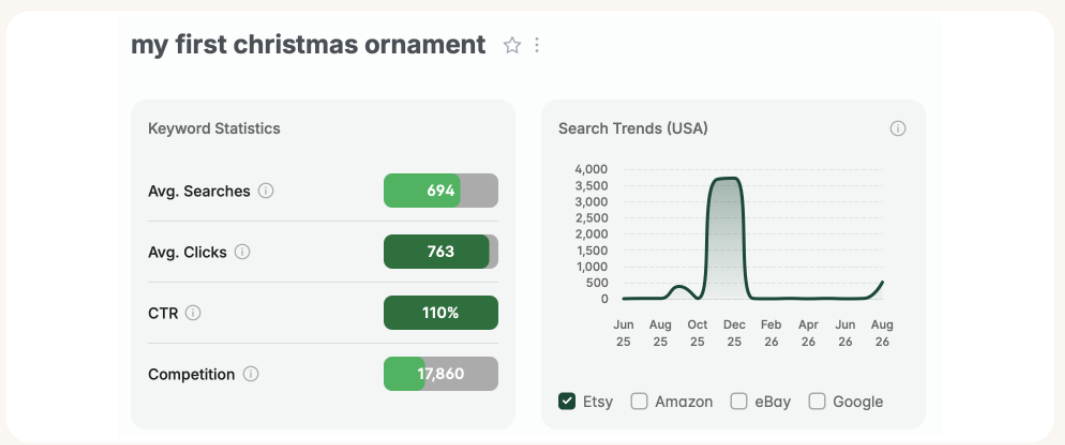 Trend-Keyword mit ansteigender Nachfrage